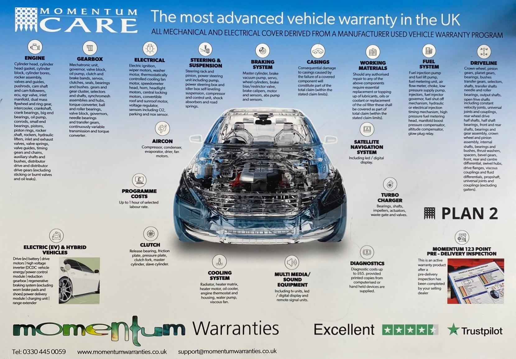 Audi TT 2.0 TFSI S line Coupe 3dr Petrol S Tronic quattro Euro 6 (s/s) (230 ps)