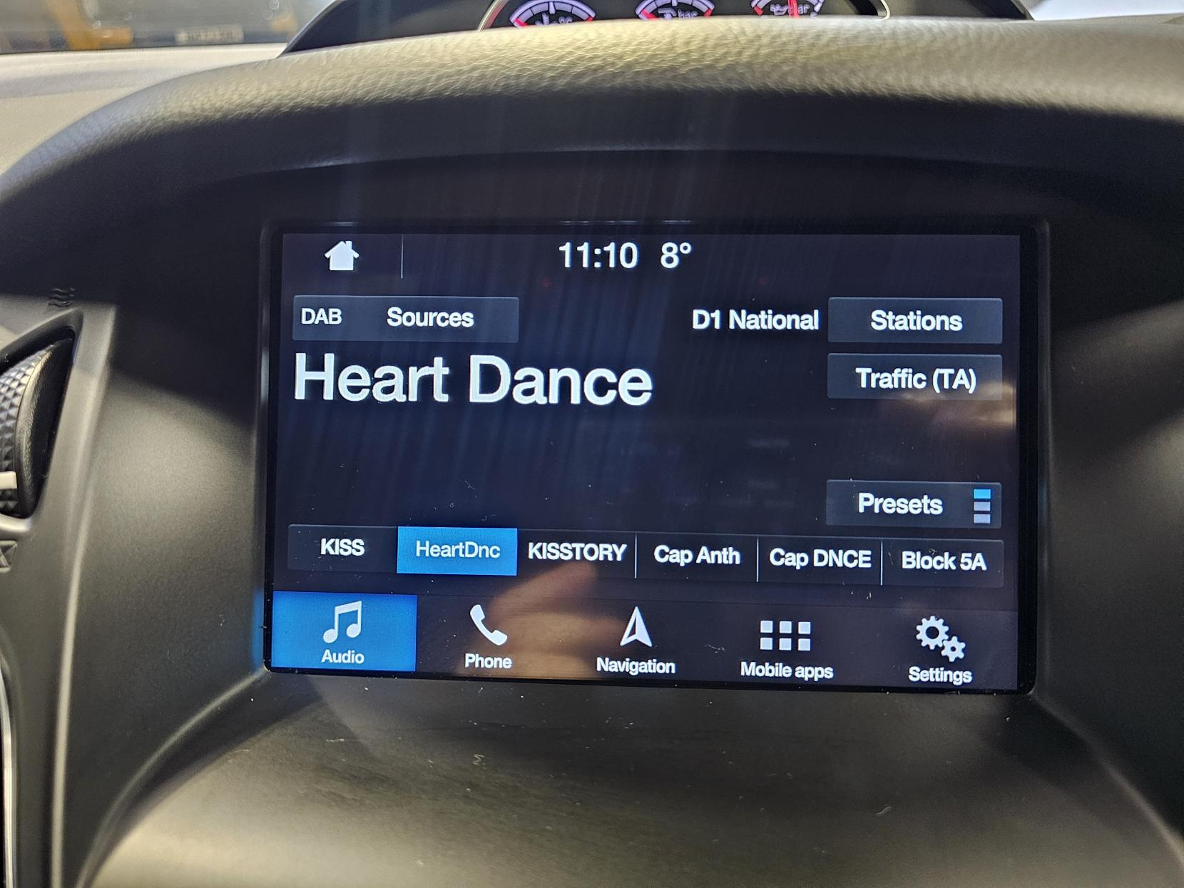 Ford Focus 2.0 TDCi ST-3 Hatchback 5dr Diesel Manual Euro 6 (s/s) (185 ps)